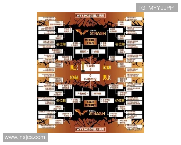 武汉乒乓球队战术实力强劲荣登全国乒乓球战术排行榜第九名 武汉乒乓球队战术实力强劲荣登全国乒乓球战术排行榜第九名