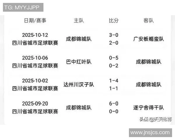 成都排球队以86分领跑城市联赛积分榜展现强劲实力