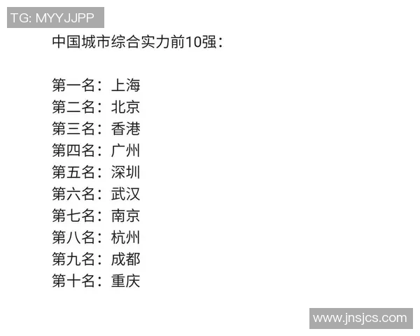 重庆篮球队实力强劲荣登全国篮球实力排行榜第七名 重庆篮球队实力强劲荣登全国篮球实力排行榜第七名