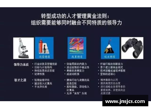 探索ZI球员的全面发展：技术、策略与领导力