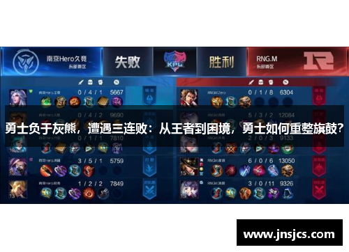 勇士负于灰熊，遭遇三连败：从王者到困境，勇士如何重整旗鼓？